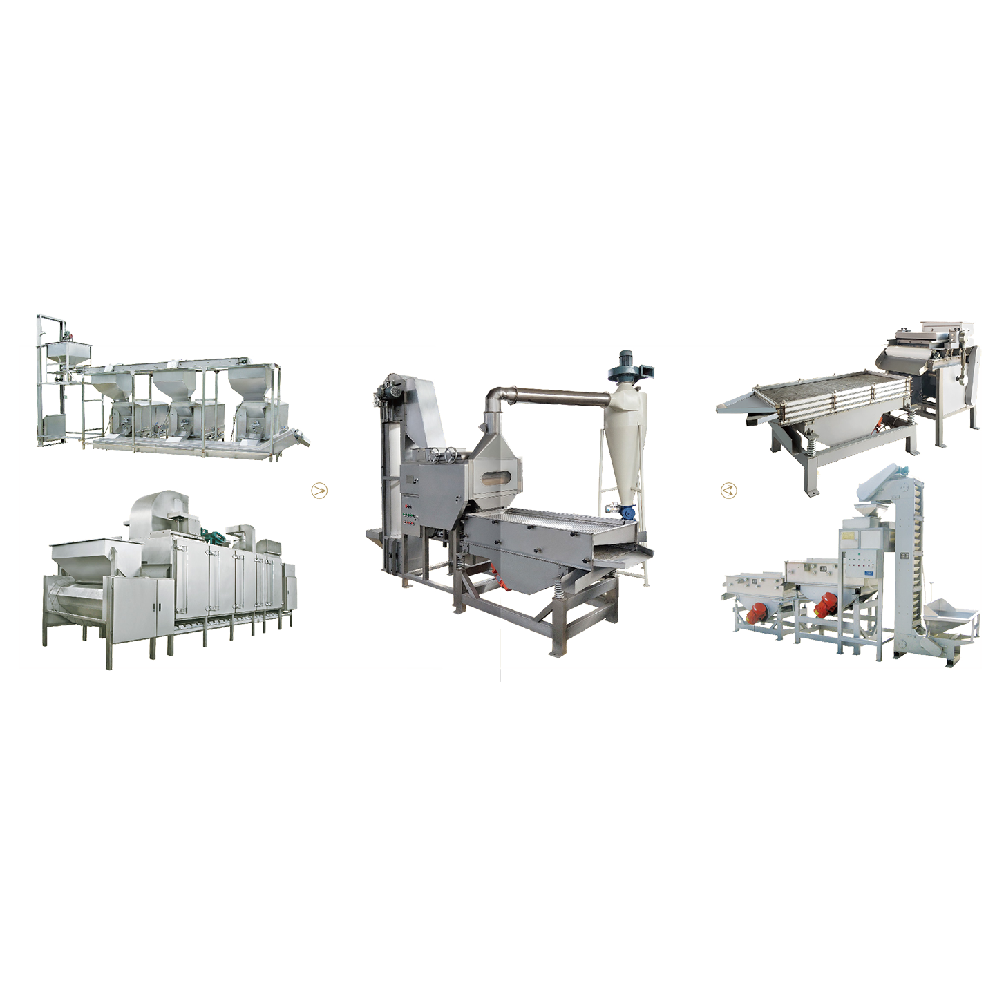 切碎/切粒生產(chǎn)線